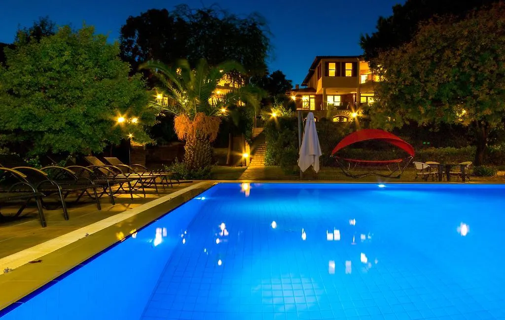 Marmaris Holiday Villas location